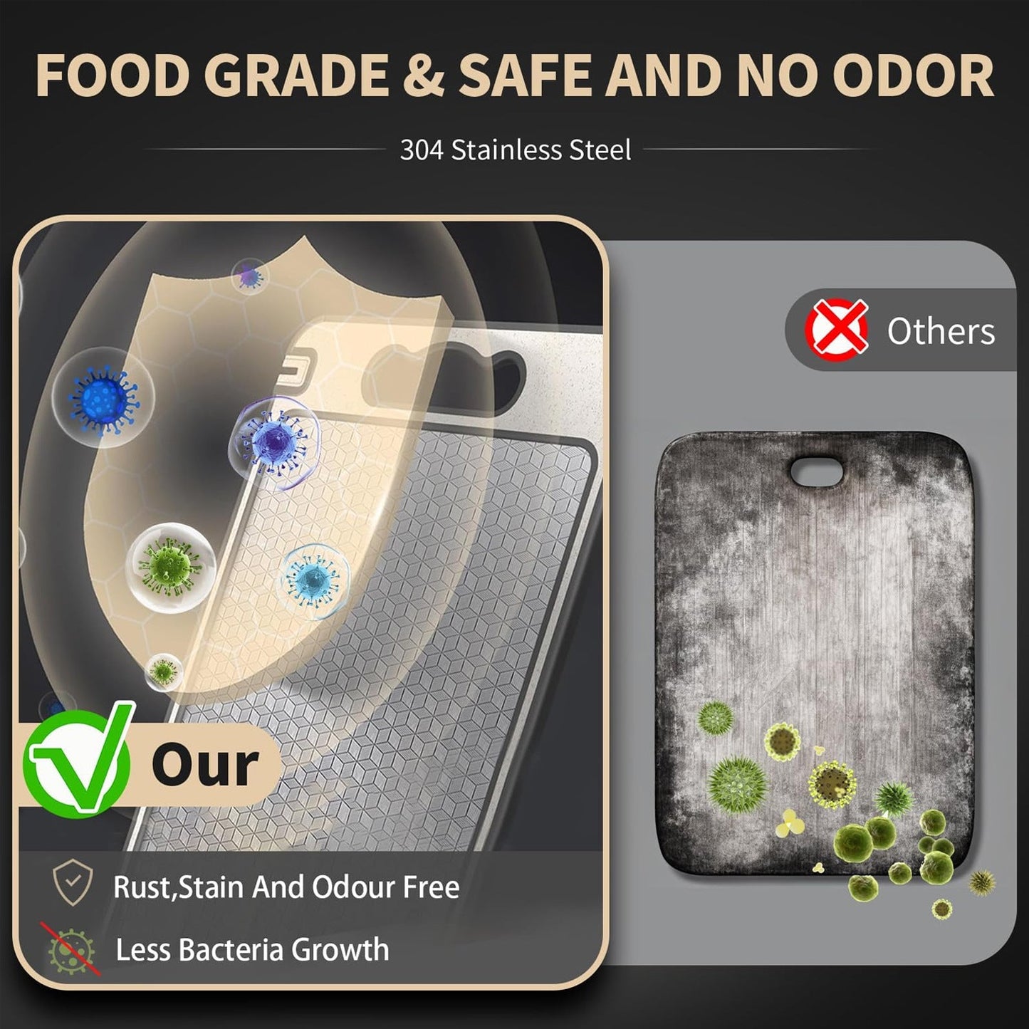 Stainless steel cutting board, mold proof and antibacterial plastic double-sided cutting board