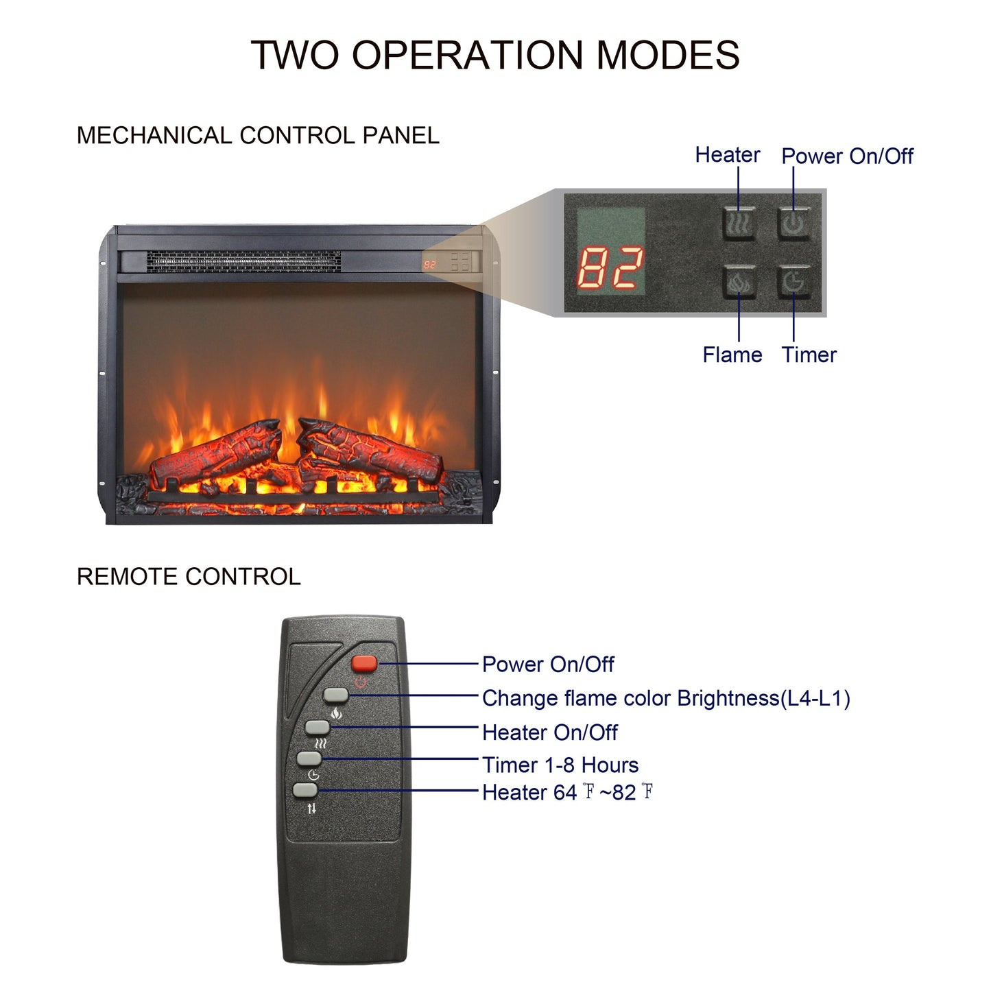 Solenne 23-Inch Electric Fireplace Insert with Realistic Log Set, Remote Control & Adjustable Flame